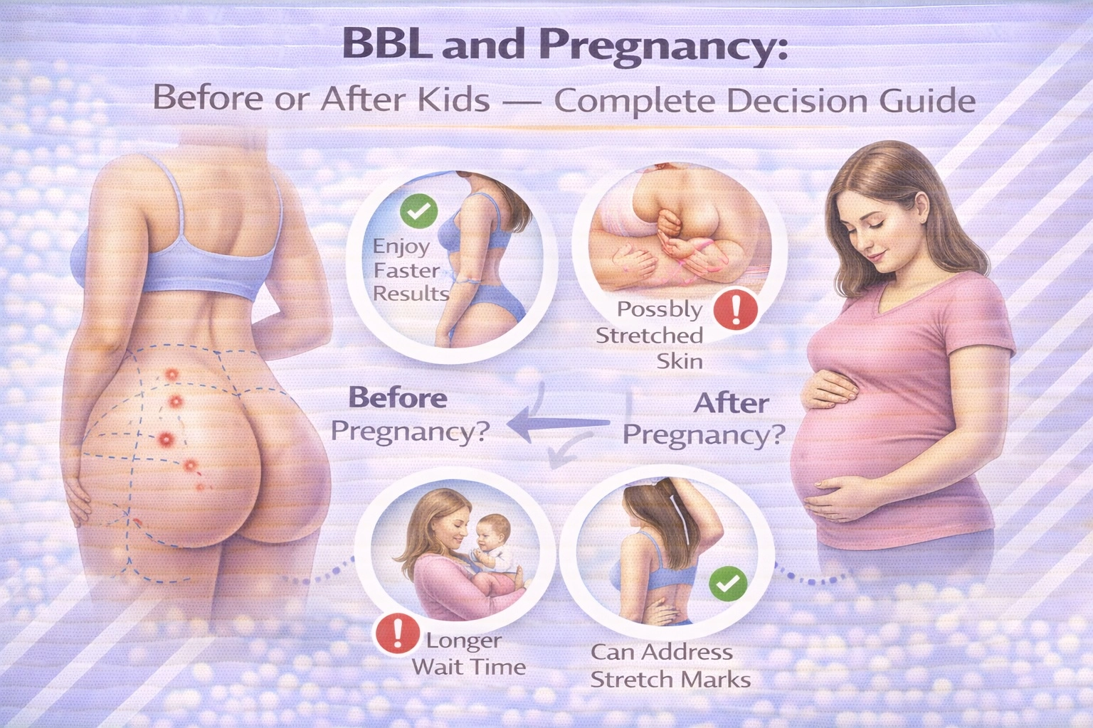 BBL and Pregnancy Complete Decision Guide