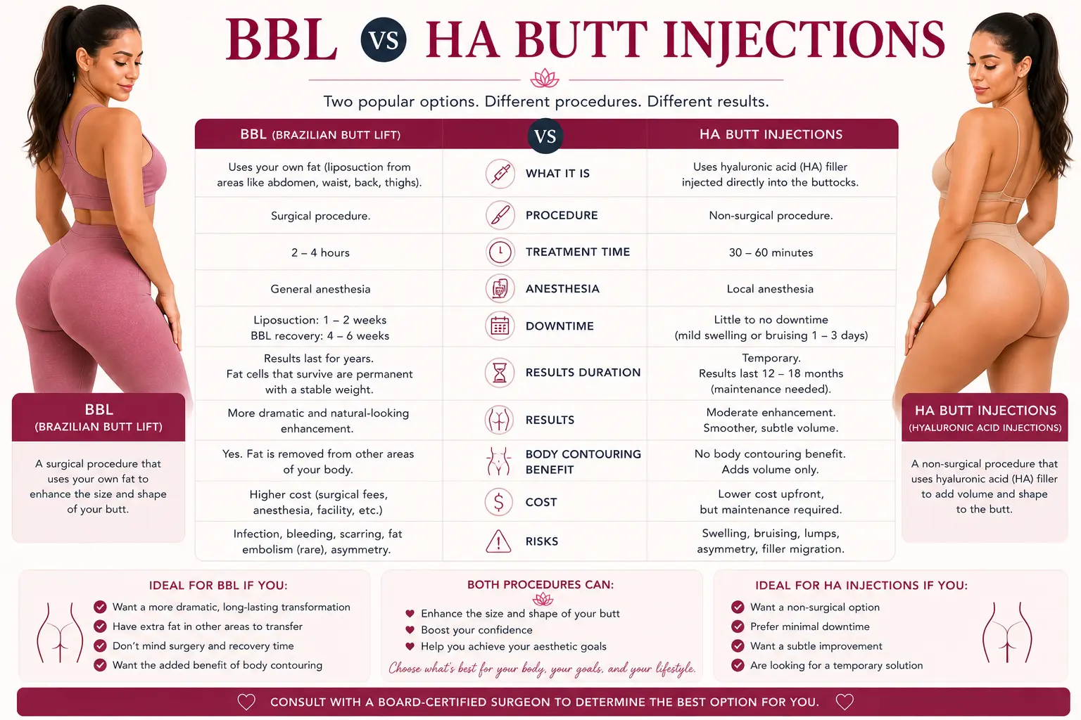 bbl vs ha butt injections full guide